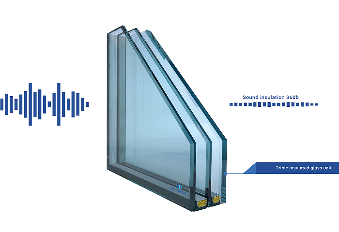 soundproof glass window